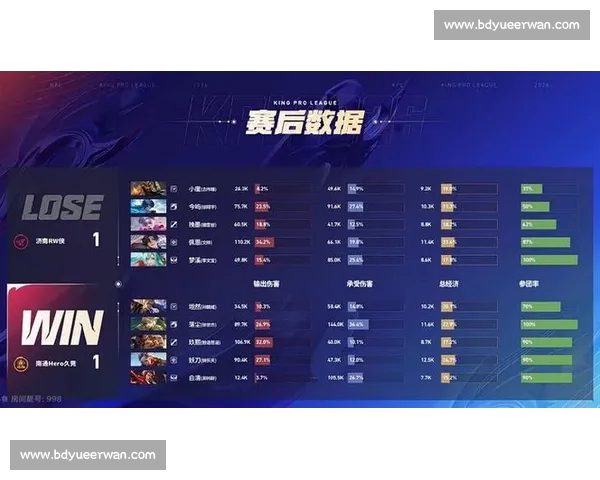 聚焦电竞实时比分洞察赛事走势助你掌控每一局胜负关键数据与战局变化