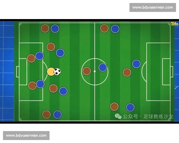 从战术演变与球员角色调整深度解析现代足球阵容变化规律与比赛结果影响