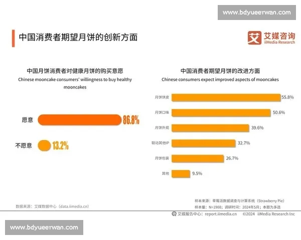 以体育数据深度解析驱动赛事表现评估与未来竞技趋势洞察的新视角标题