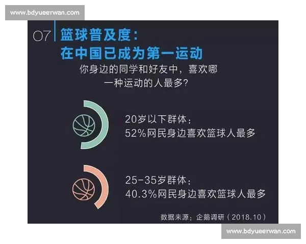 智能体育预测平台精准分析助力球迷决策提高胜率