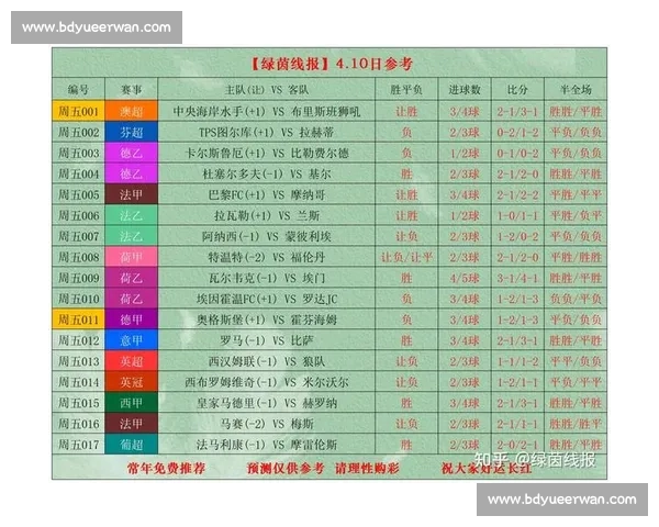 最新足球赛事APP免费下载实时比分赛程精彩集锦全掌握